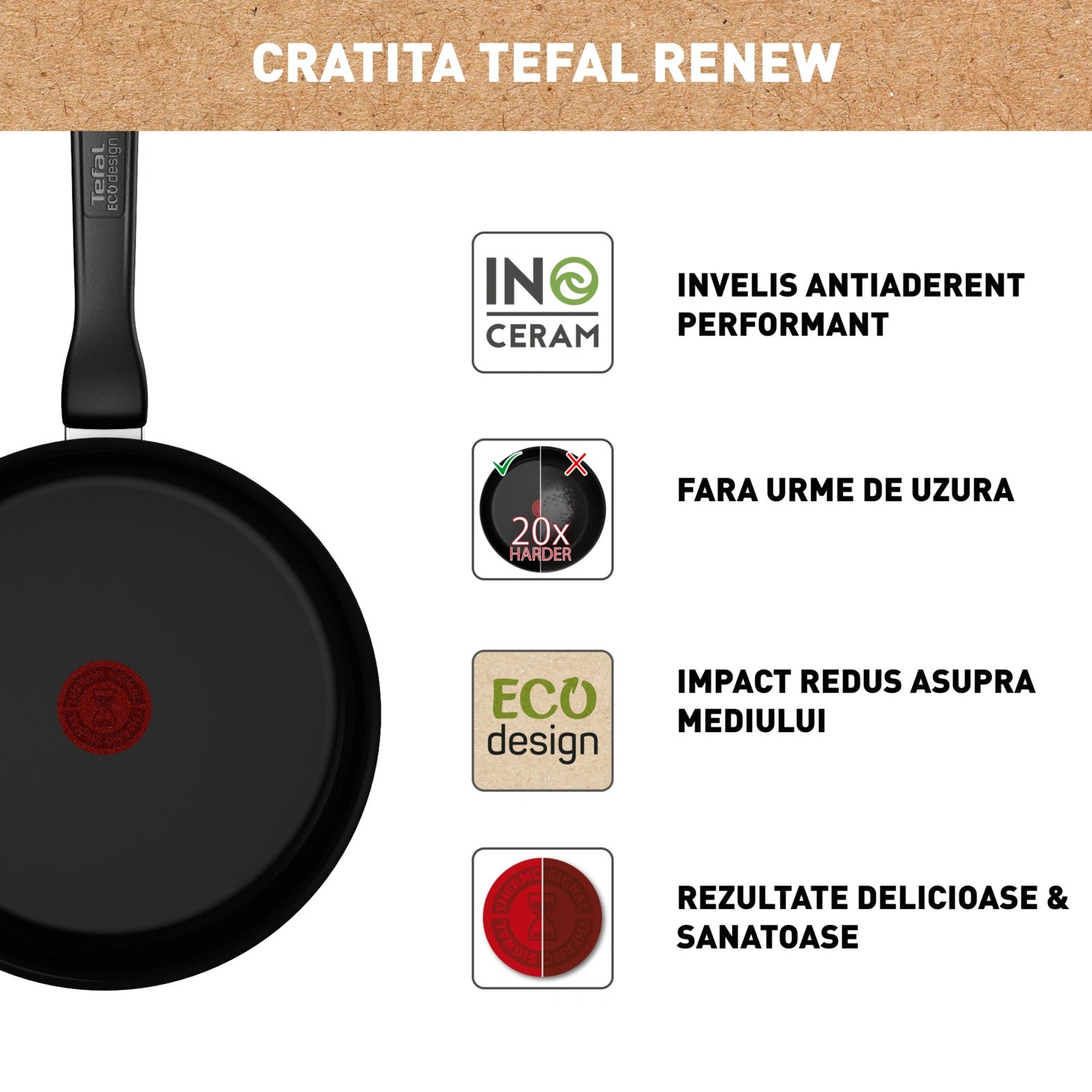 Renew Black Sauteuse 24cm Céramique Noir