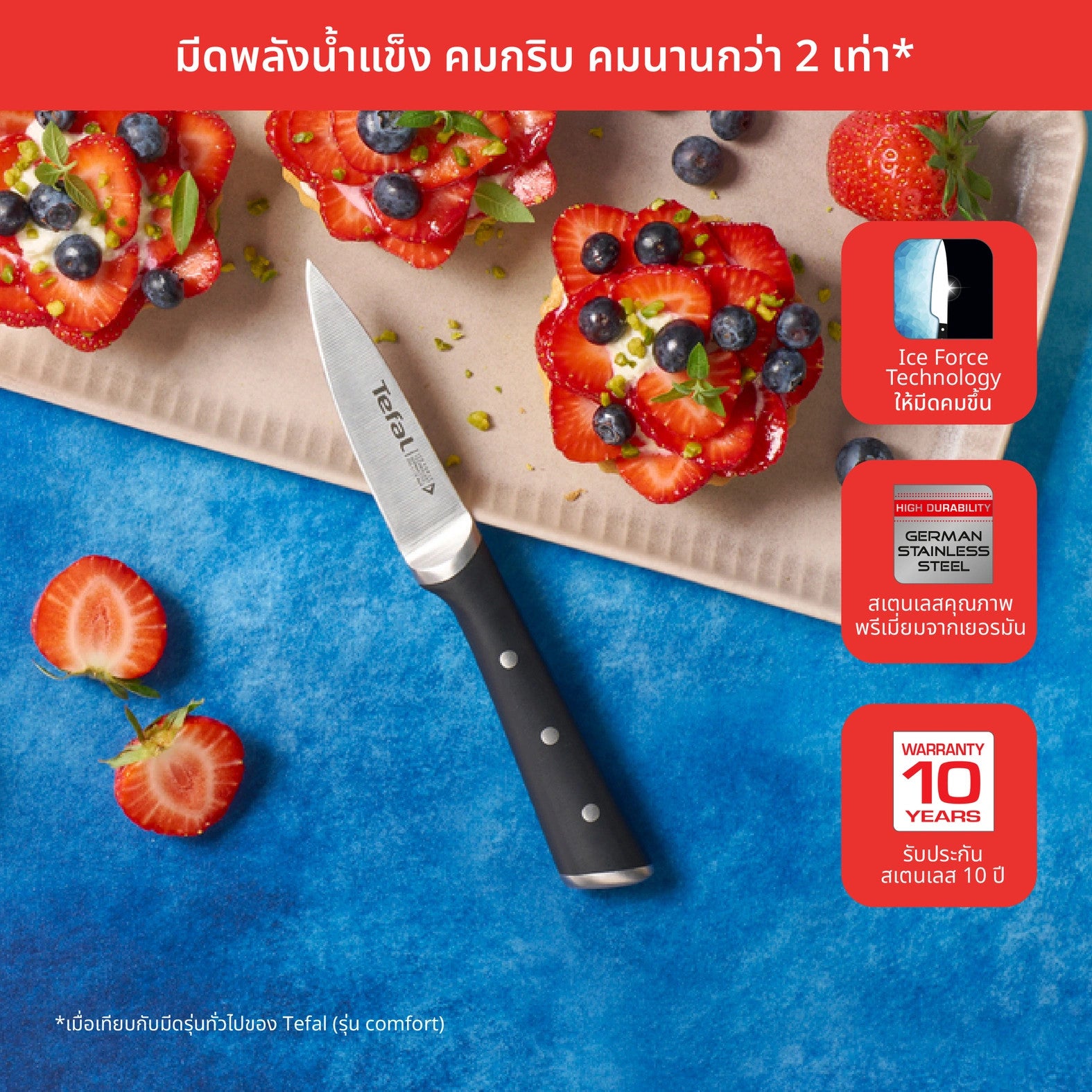 Ice Force Couteau A Eplucher 9cm