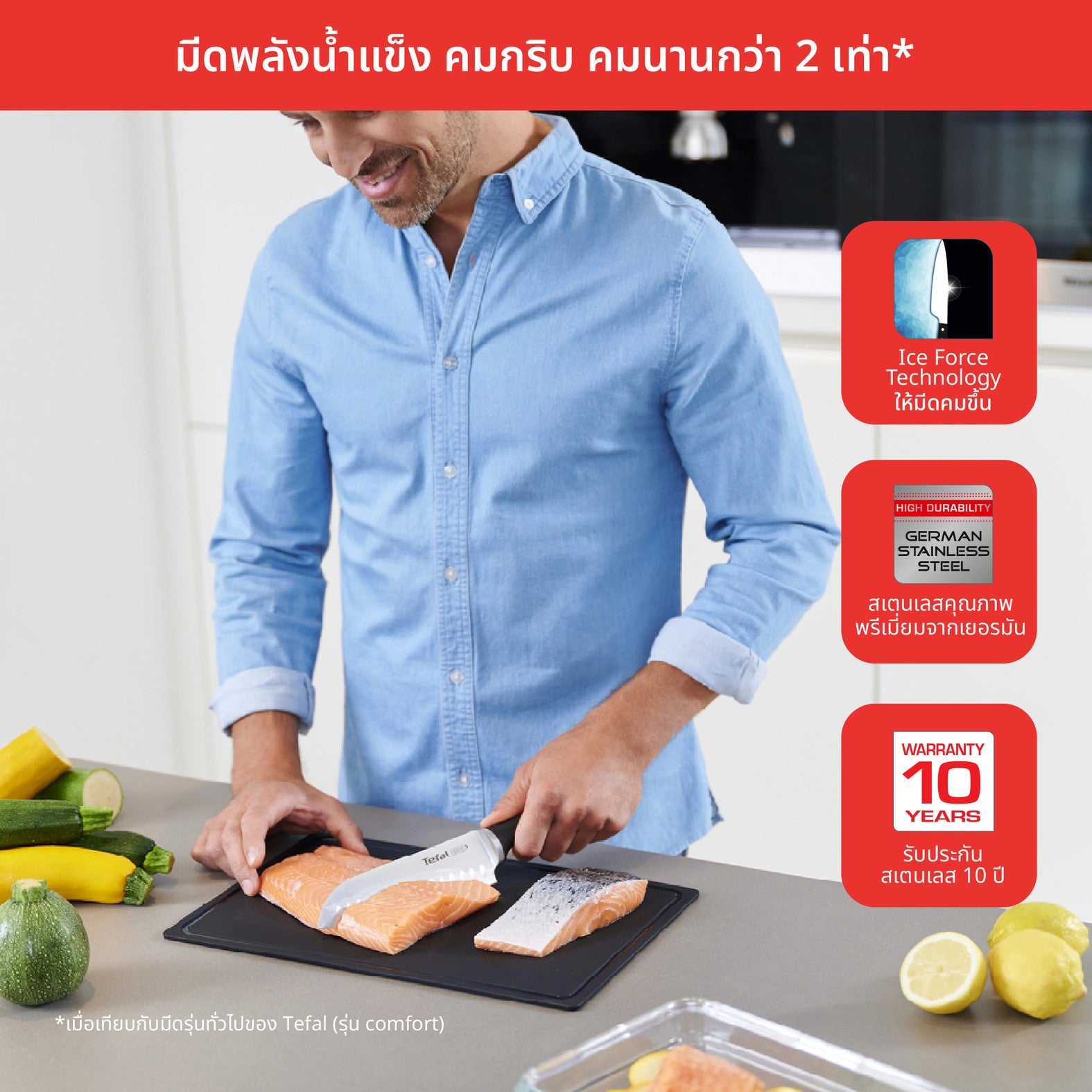 Ice Force Couteau Santoku 18cm