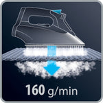 Fer Vapeur Express Steam DW4320