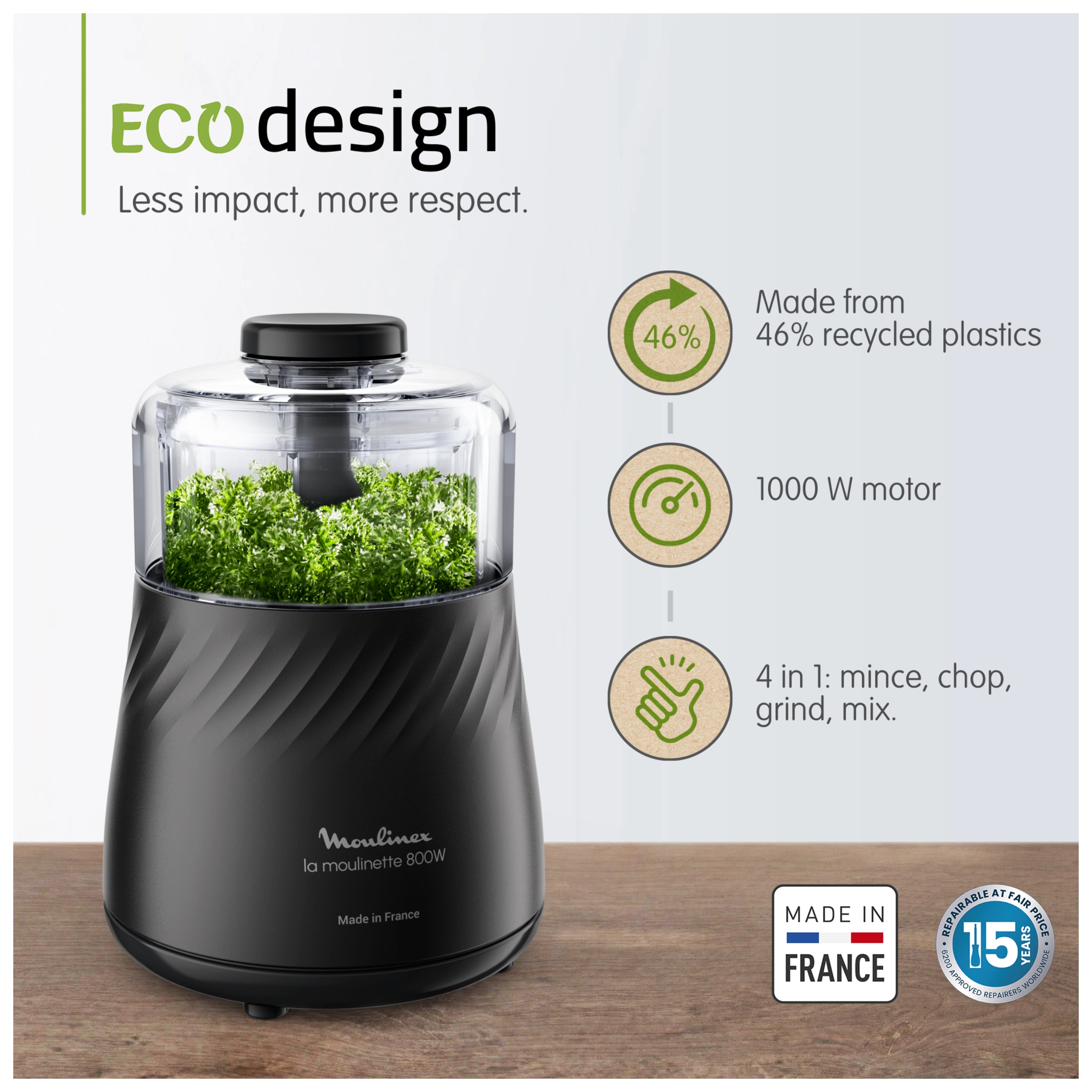 Texte alternatif de l'image