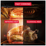 Friteuse Sans Huile Moulinex Easy Fry Infrared 7L